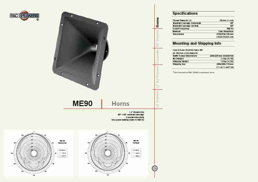 B&C; Speakers Portable Speaker ME90-page_pdf